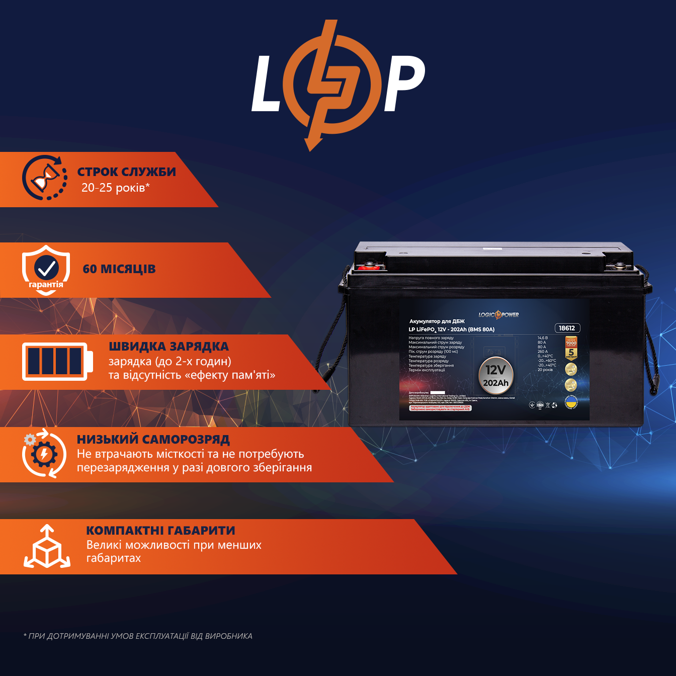 Акумулятор літій залізо фосфатний LP LiFePO4 12 V 12,8 V 202 Ah 2586 Wh BMS 80A пластик (18612) - фото 2