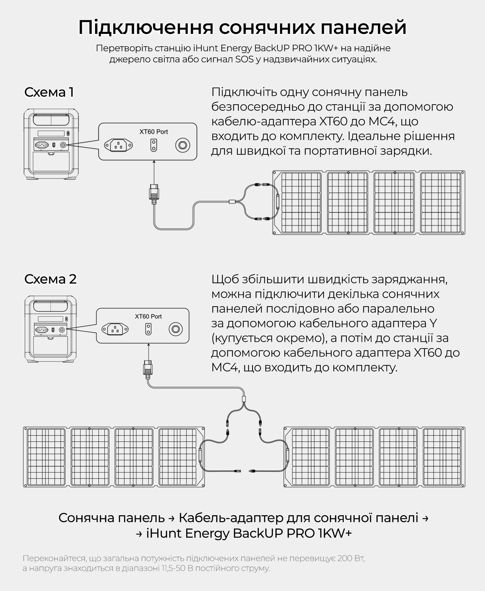 Электростанция iHunt Energy BackUp PRO 1KW+ 1024 Wh 1200 W чистая синусоида UPS - фото 17