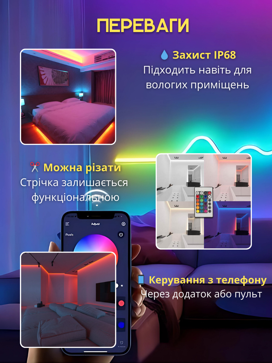 Лента умная неоновая RGB/LED USB/Bluetooth с пультом 5 м Белый (2660334341) - фото 7 Лента умная неоновая RGB/LED USB/Bluetooth с пультом 5 м Белый (2660334341) - фото 7