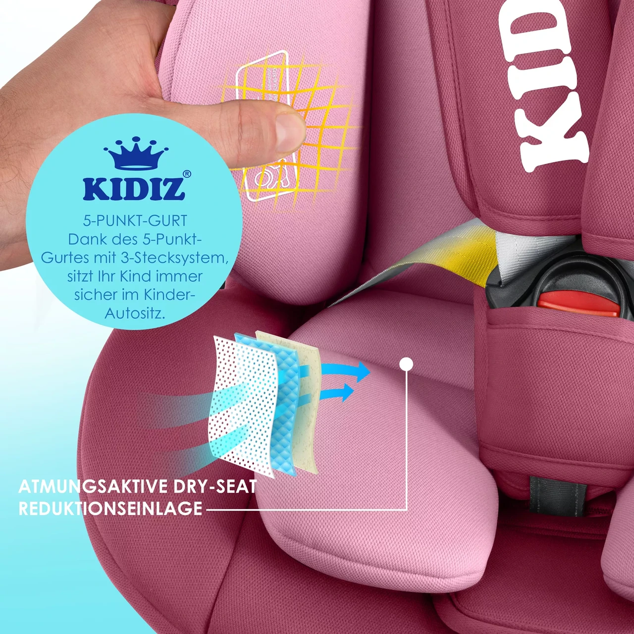 Автокресло детское KIDIZ 0-36 кг с ISOFIX 360° - фото 4 Автокресло детское KIDIZ 0-36 кг с ISOFIX 360° - фото 4