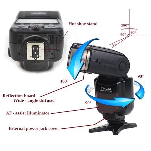 Спалах Triopo TR-950 для фотоапаратів Nikon (589065560) - фото 3 Спалах Triopo TR-950 для фотоапаратів Nikon (589065560) - фото 3