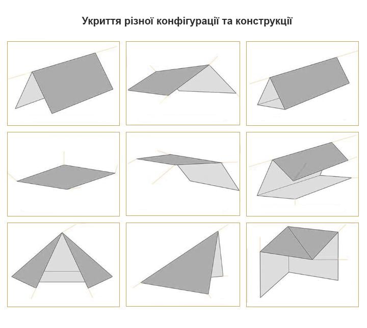 Тент туристический Synevyr 3x4 Темно-серый (7185366) - фото 3