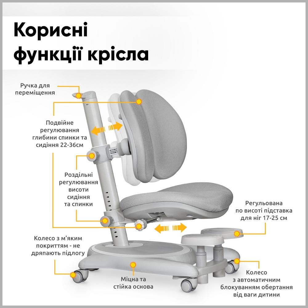 Крісло дитяче Mealux Ortoback Duo Base Сірий (Y-510 G Base) - фото 3