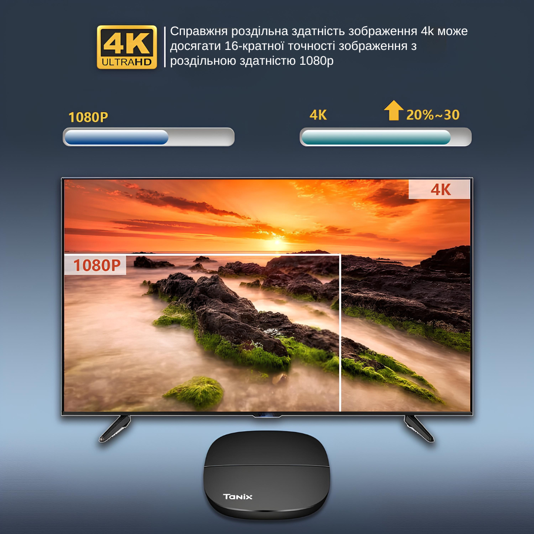 Смарт ТВ-приставка Tanix A3 2/16GB Android 10 Чорний (TBA30216B 3602) - фото 7