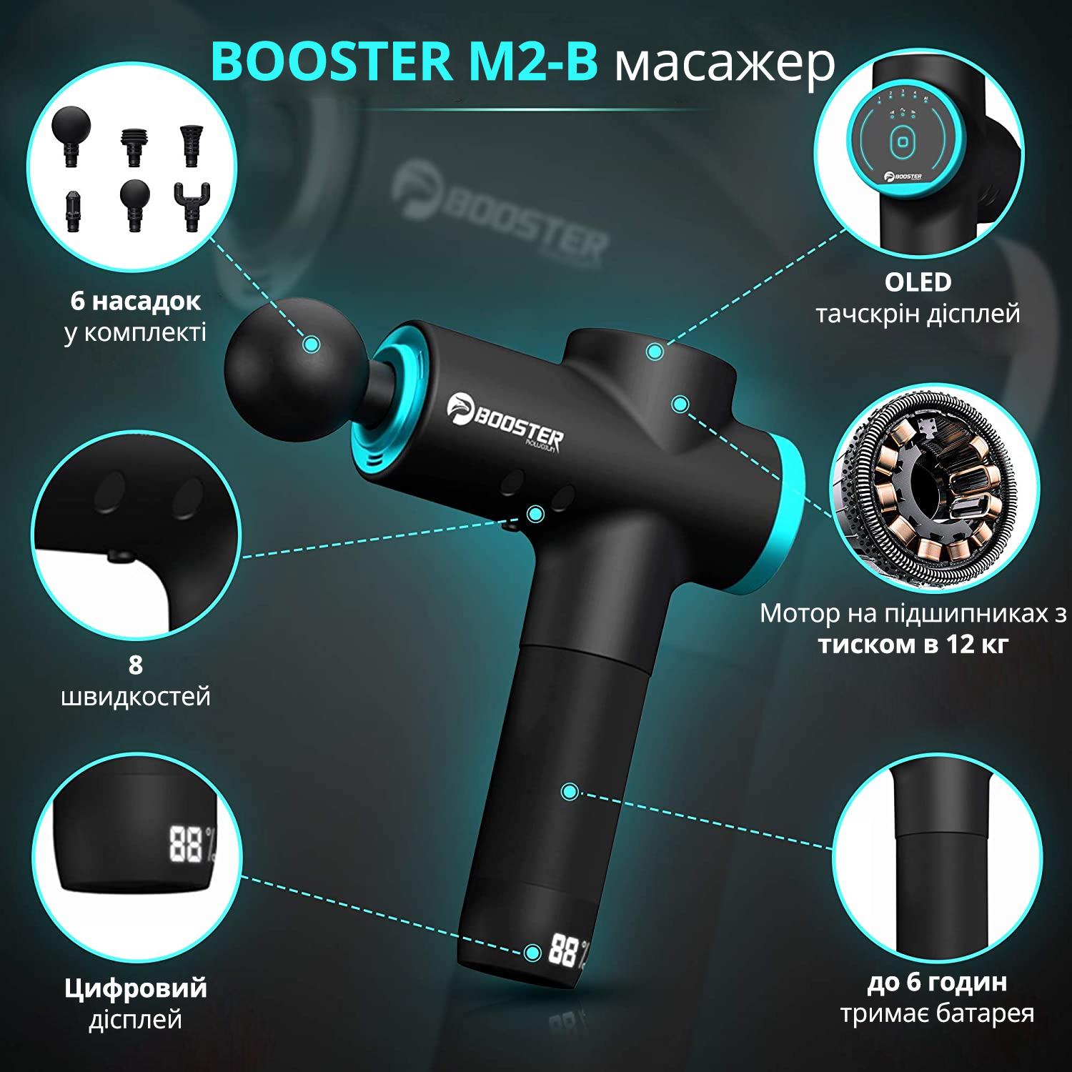 Масажер перкусійний терапевтично-м'язовий Booster M2-B 2500 mAh з кейсом (10959125) - фото 3