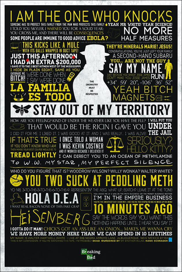 Постер плакат У Всі Тяжкі/Breaking Bad Typographic 61x91,5 см