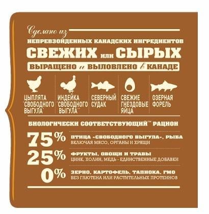 Сухий корм Acana Wild Prairie Cat для кішок всіх порід 4,5 кг (a71458) (64992714581) - фото 4 Сухий корм Acana Wild Prairie Cat для кішок всіх порід 4,5 кг (a71458) (64992714581) - фото 4