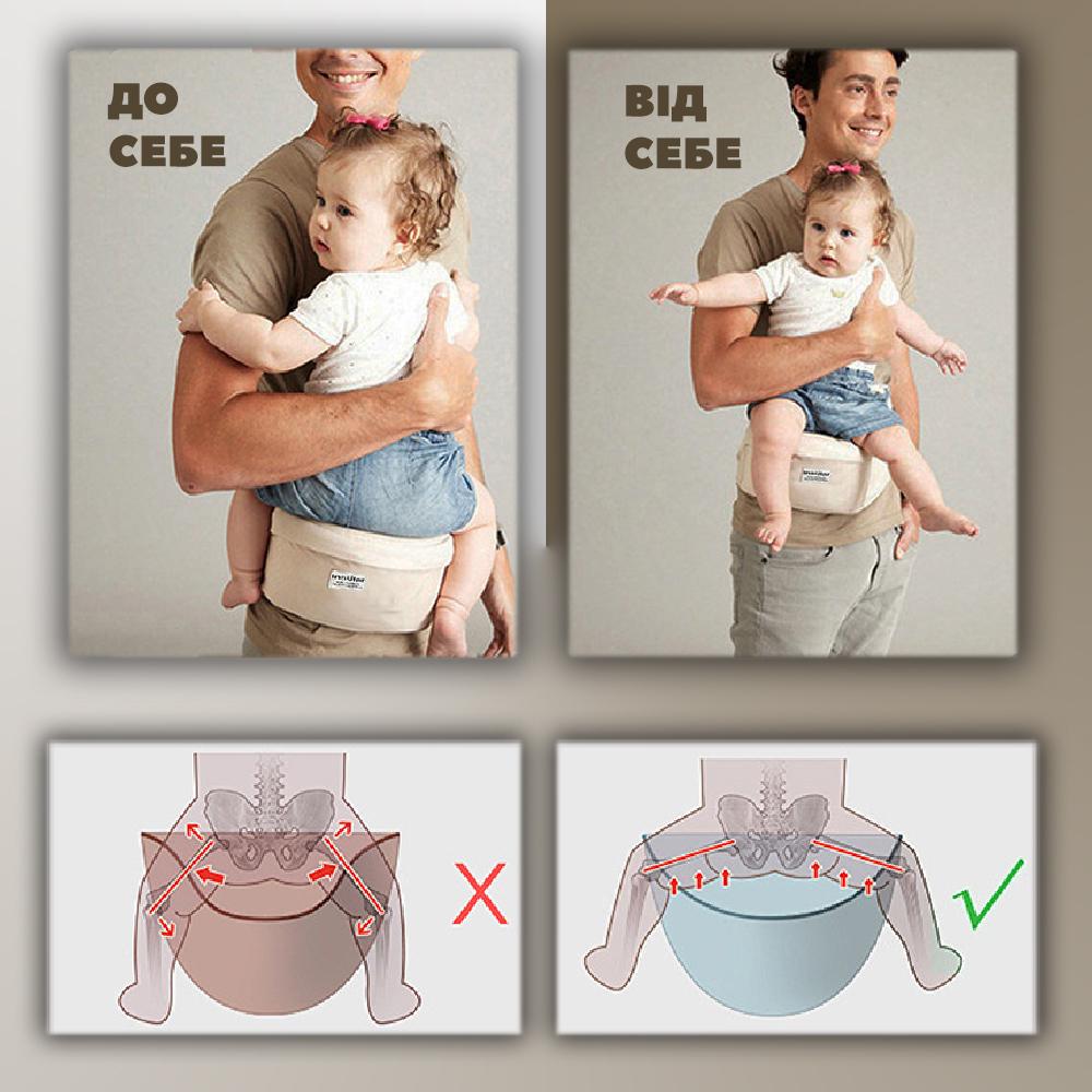 Хипсит для переноски ребенка на поясе-ремне со сложной мини-спинкой (22622954) - фото 2