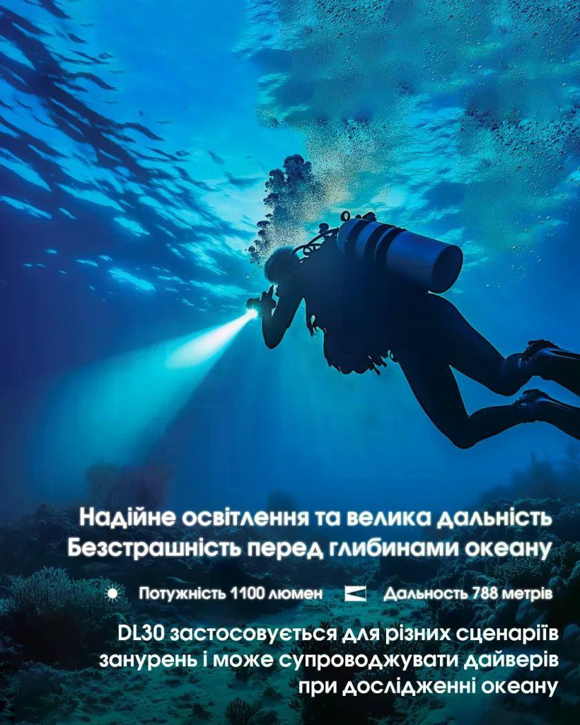 Ліхтар для дайвінгу Nitecore DL30 1100 lm USB-C 788 м (27831950) - фото 6