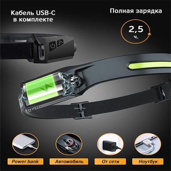 Фонарь налобный BL-G28 Type-C/сенсорный с датчиком движения (1942439828) - фото 8
