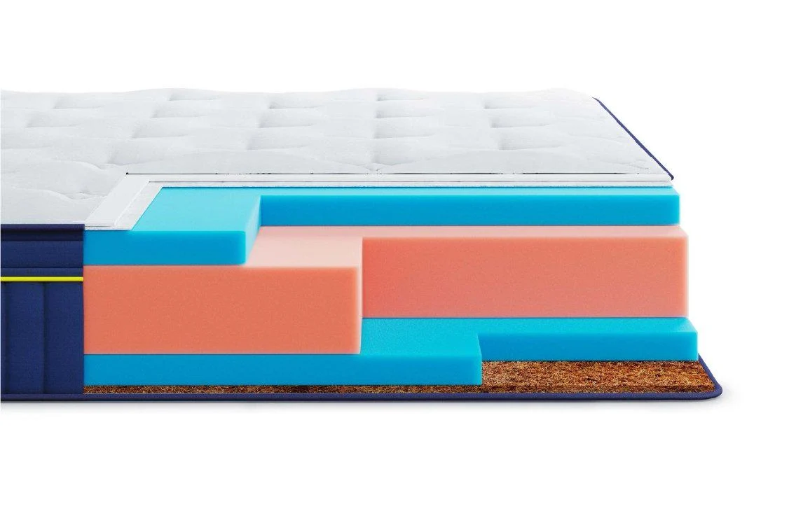 Матрац Highfoam BlueMarine Pacifico 150x200 см (BlueMarine Pacifico_2996)