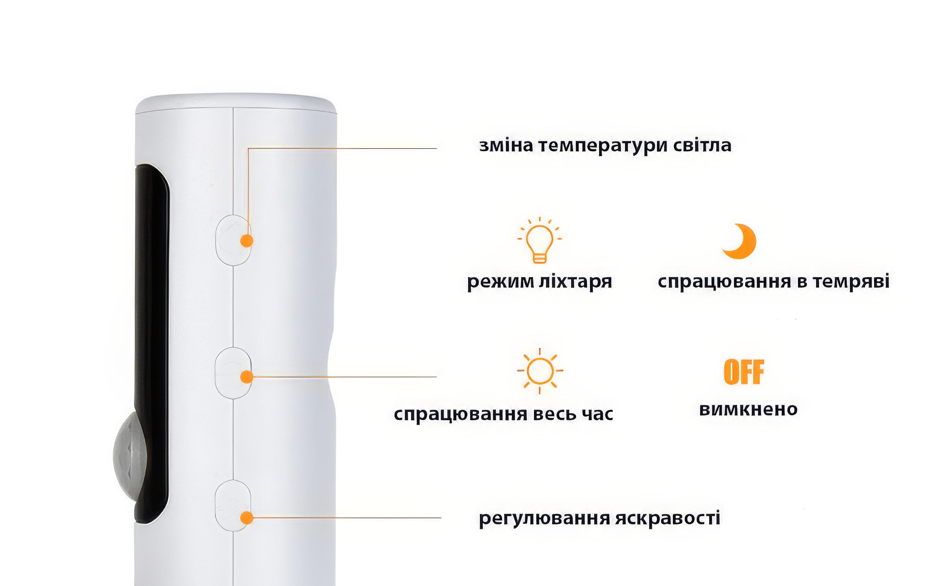 Світильник акумуляторний LED на магнітному кріпленні з датчиком руху та дисплеєм Rex Tube - фото 2