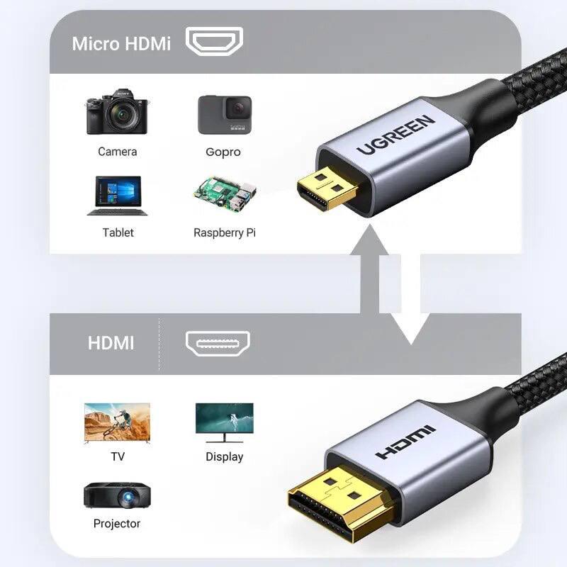 Кабель UGREEN HD109 Micro HDMI to HDMI 2.0 3D 1 м Black (10550) - фото 8