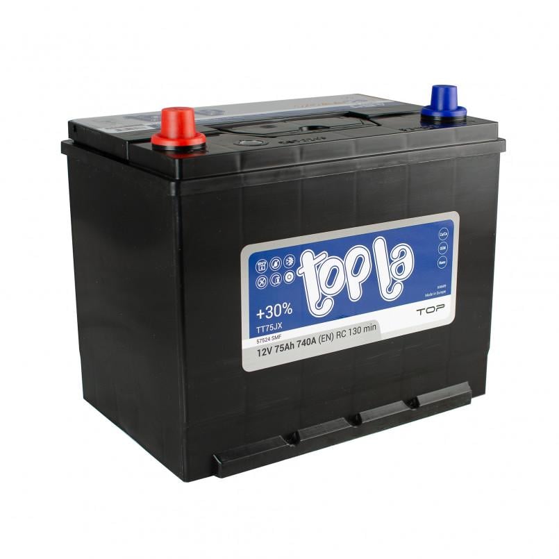 Аккумулятор Top Energy Japan 75 Аг 12V 57524 118 975 Аккумулятор Top Energy Japan 75 Аг 12V 57524 118 975