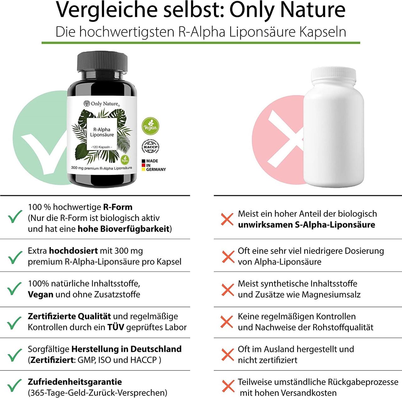 Витамины для иммунитета OnlyNature R Альфа-липоевая кислота 300 мг 120 капс. (50092330) - фото 3