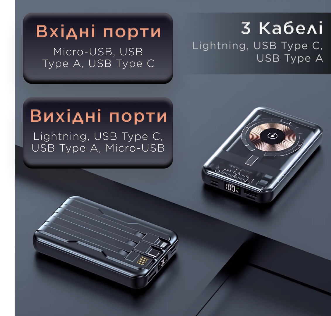 Повербанк с магнитной беспроводной зарядкой MAGSAFE Li-Pol 10000 mAh 3 кабеля Lightning USB-C USB-A Черный (X104) - фото 11