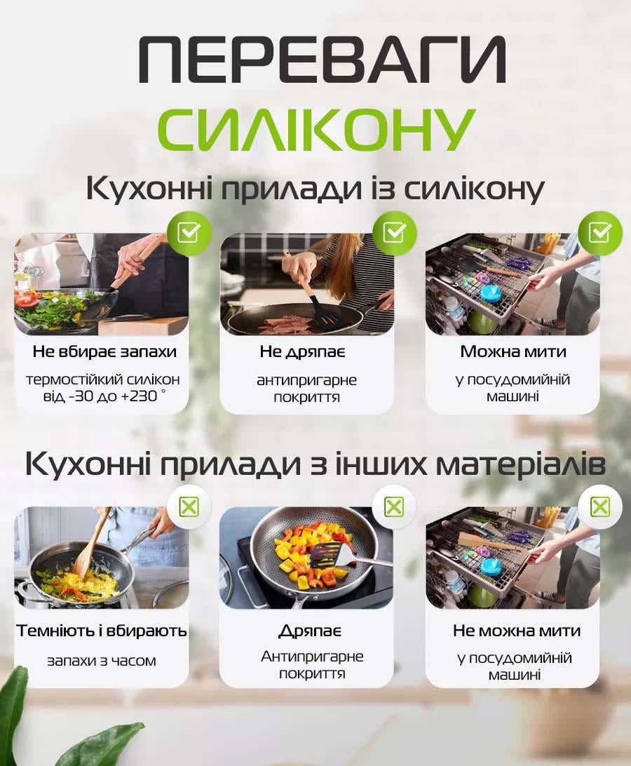 Набор кухонный принадлежностей Kitchen Ware силиконовый 12в1 с подставкой Черный (id_117616) - фото 10