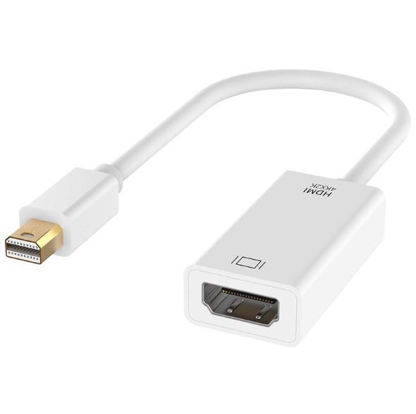 Кабель переходник Mini Displayport в HDMI Thunderbolt 4К