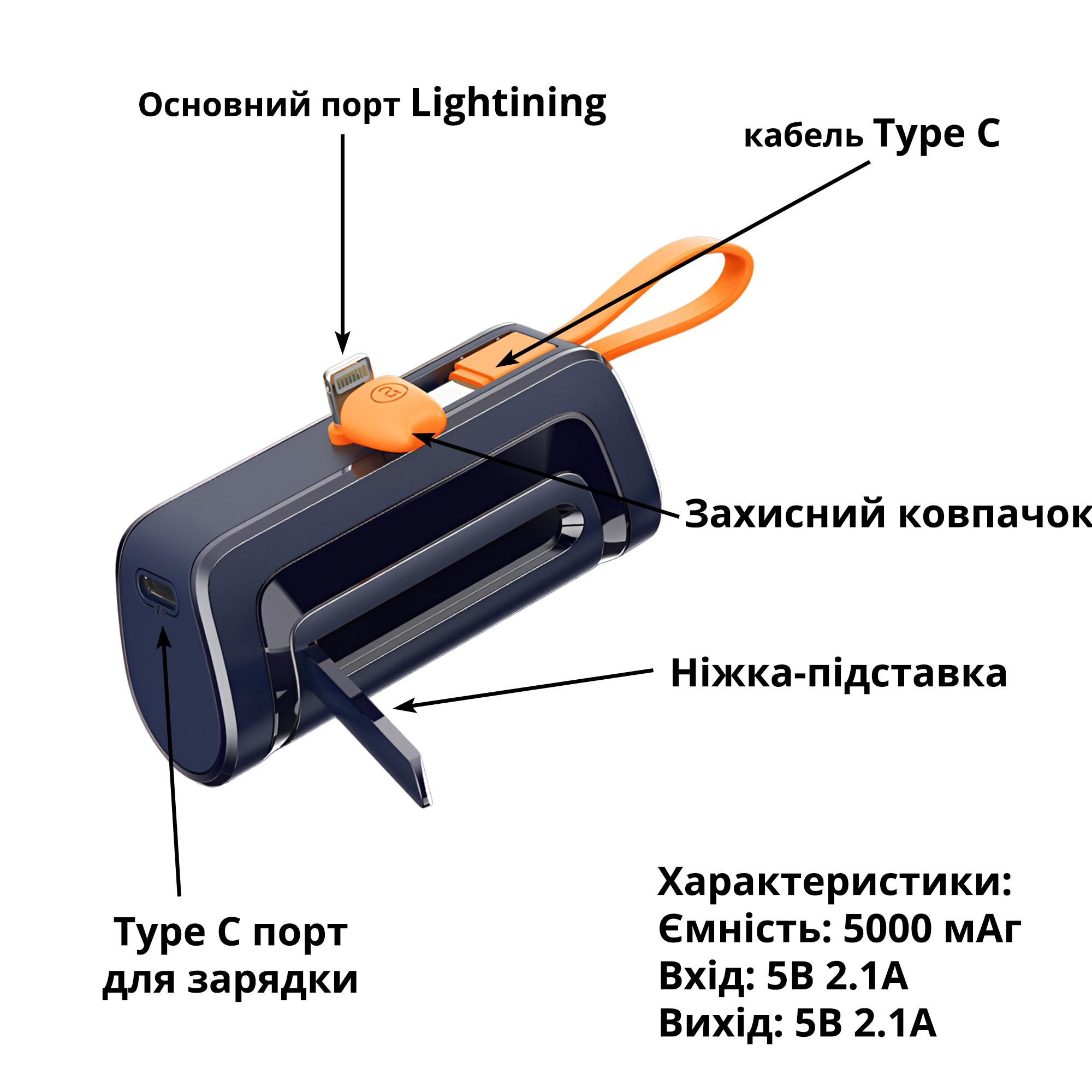 Аккумулятор портативный 5000 мАч Power Bank с Lightinig портом и кабелем Type C Синий - фото 4