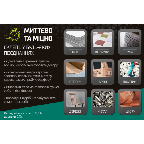 Клей ціаноакрилатний Alloid PRO блістер APG1 3 г (00000063587) - фото 8 Клей ціаноакрилатний Alloid PRO блістер APG1 3 г (00000063587) - фото 8