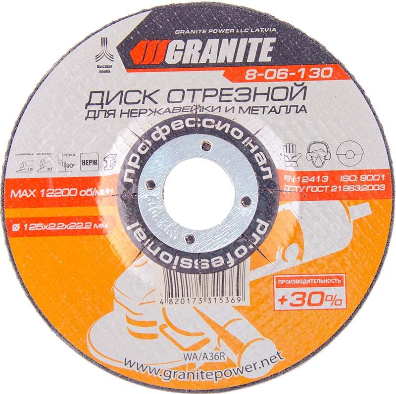 Диск абразивный универсальный GRANITE GM PROFI +30 125х2,2х22,2 мм (8-06-130) Диск абразивный универсальный GRANITE GM PROFI +30 125х2,2х22,2 мм (8-06-130)