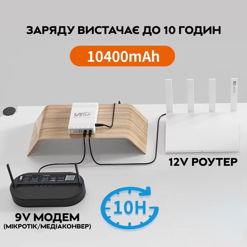 Джерело бесперебойного живлення WGP для роутера 5/9/12V 10400 mAh White (3_05362) - фото 9