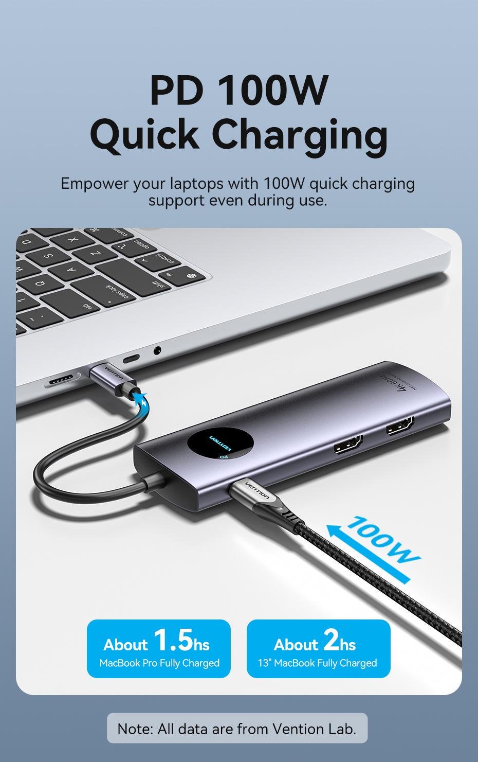 Док-станція Vention USB-C MST 2xHDMI 4K 60Hz PD 100W Gigabit Ethernet USB 3.0 SD/TF 0.15 м Сірий (TQVHB) - фото 13