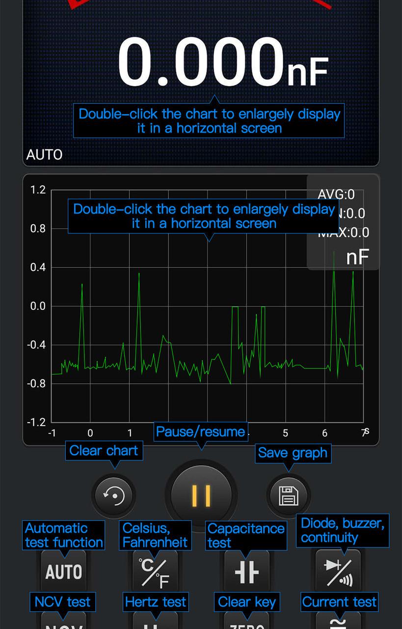 Мультиметр цифровий ANENG AN9002 PRO True RMS Bluetooth - фото 6