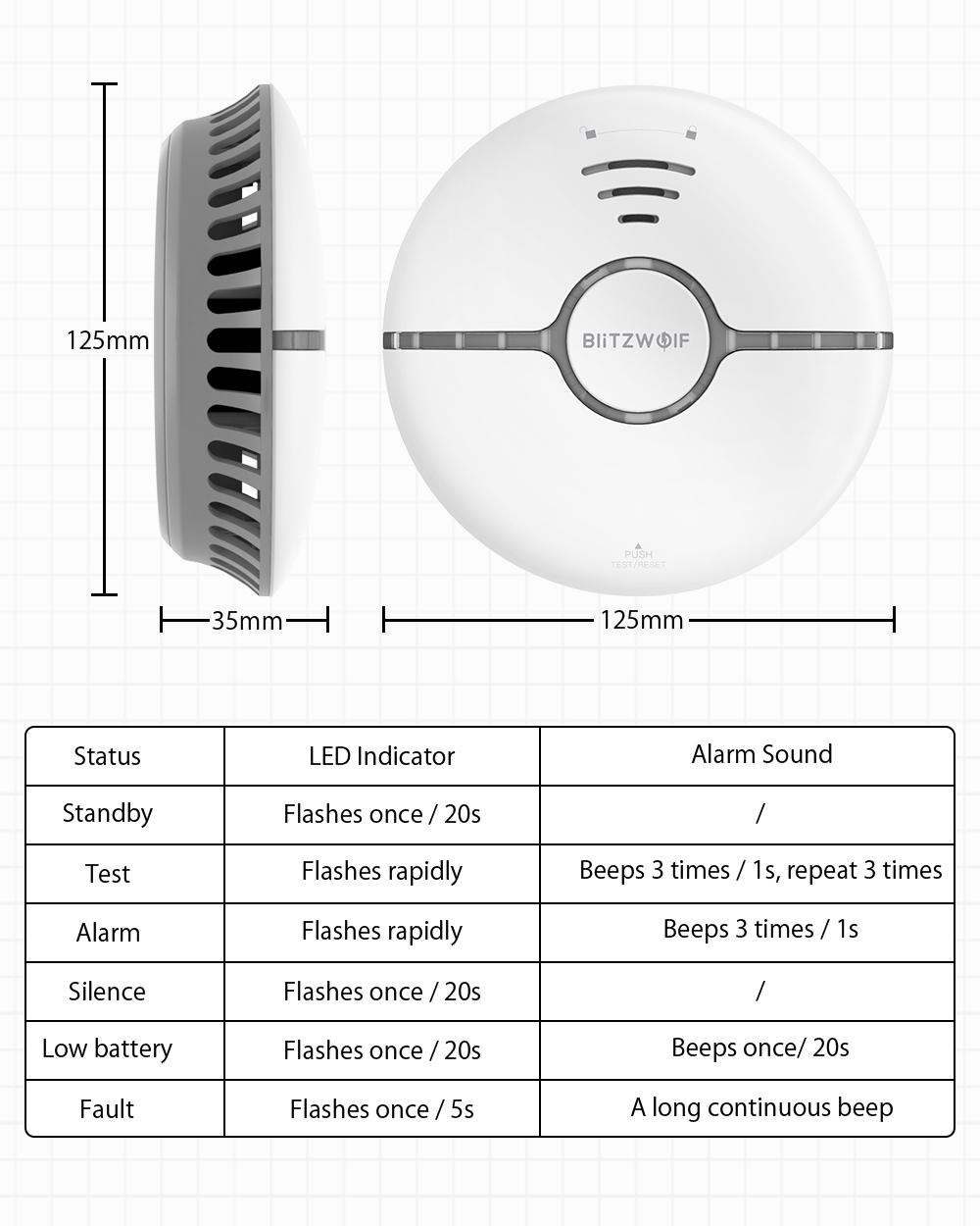 Wi-Fi датчик детектування диму і чадного газу Blitzwolf BW-IS7 - фото 6