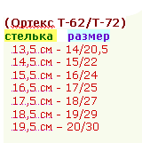 Босоніжки ортопедичні Т72 для дівчинки 13,5 см - фото 3