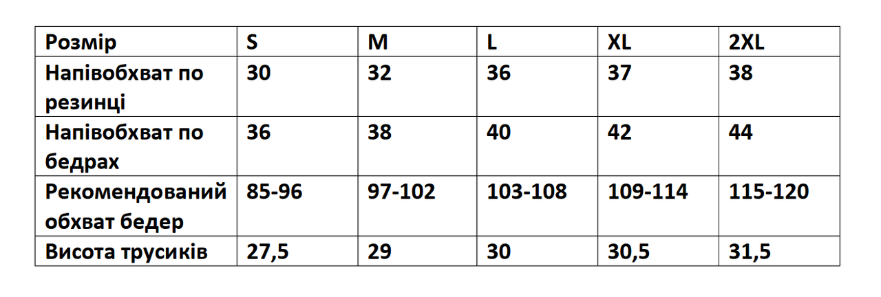Труси сліпи для місячних від протікань з високою посадкою бавовна S Чорний з фіолетовим - фото 2