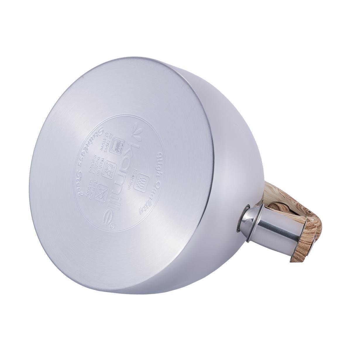 Чайник Kamille Vizo из нержавеющей стали со свистком для индукции и газа 2,7 л Cтальной с коричневой ручкой - фото 6 Чайник Kamille Vizo из нержавеющей стали со свистком для индукции и газа 2,7 л Cтальной с коричневой ручкой - фото 6