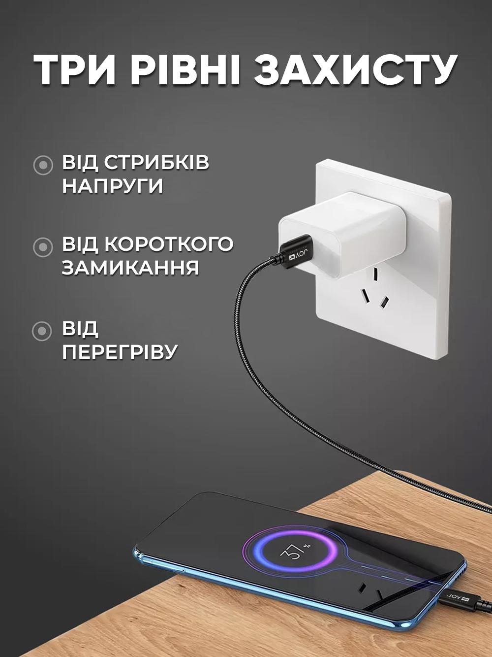 Кабель швидкої зарядки Type-C JoyPro 20 W 5 А для смартфонів Apple iPhone Android /тканинне обплетення/тримач кабелю 1 м Рожевий (ba1e3e1a) - фото 6
