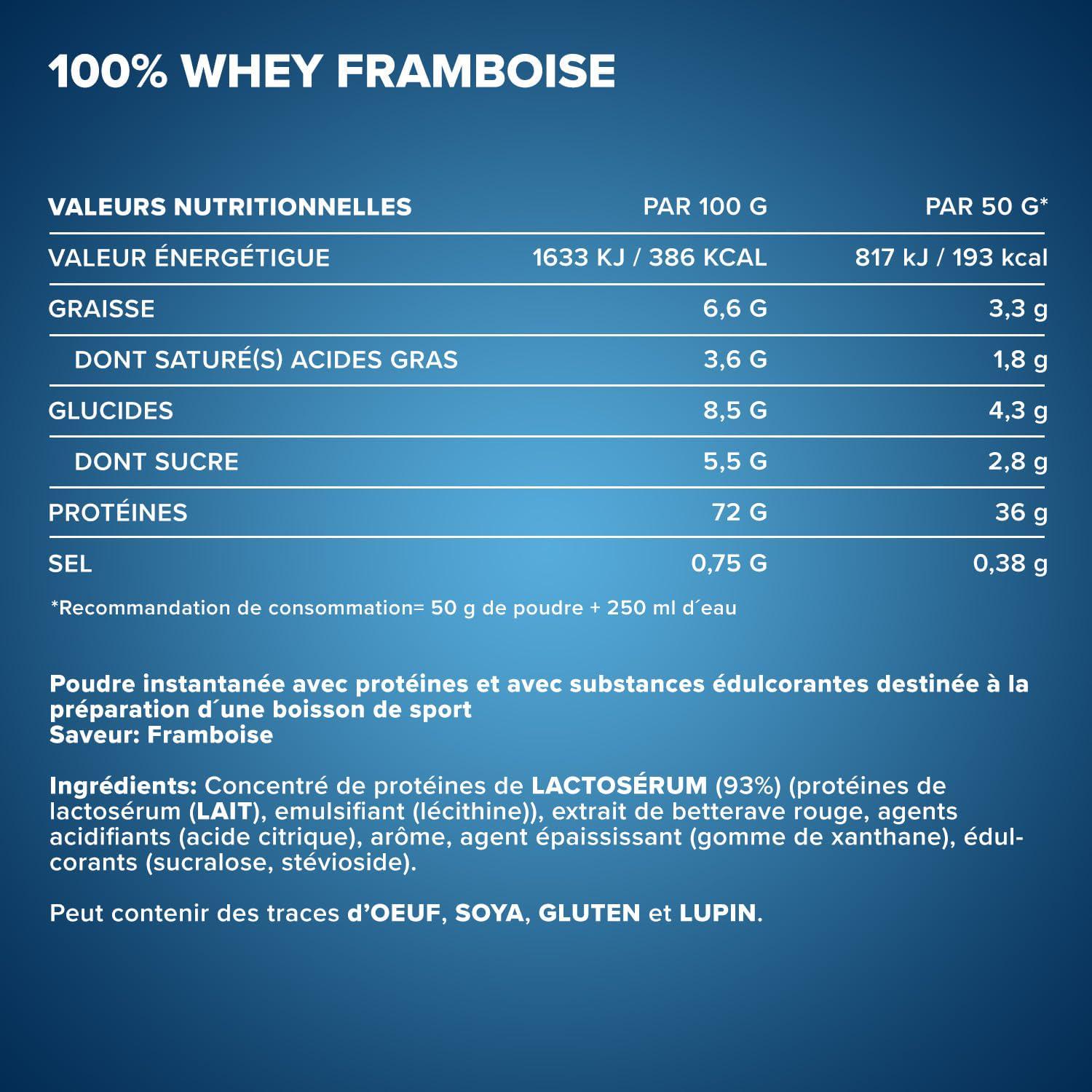 Протеин Ironmaxx 100% Whey Protein Raspberry 900 г - фото 2