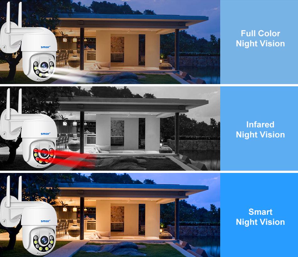 Камера видеонаблюдения беспроводная WiFi 4G PTZ A15 4MP ICSEE уличная поворотная White (784779580) - фото 7