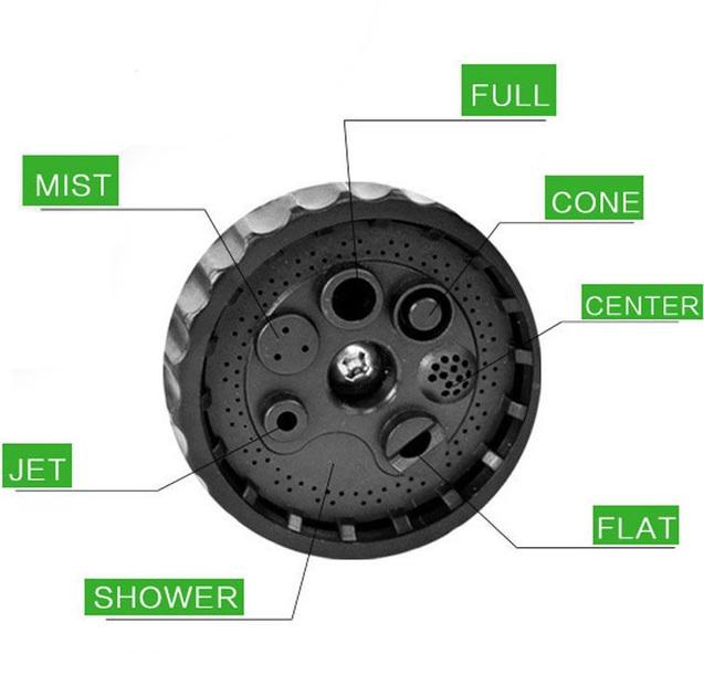 Шланг для поливу з розпилювачем Magic House 60 м Green (a6f0b7b1) - фото 6 Шланг для поливу з розпилювачем Magic House 60 м Green (a6f0b7b1) - фото 6