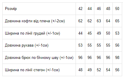 Костюм жіночий Носи своє р. 46 Зелений (8273-057-v11) - фото 2