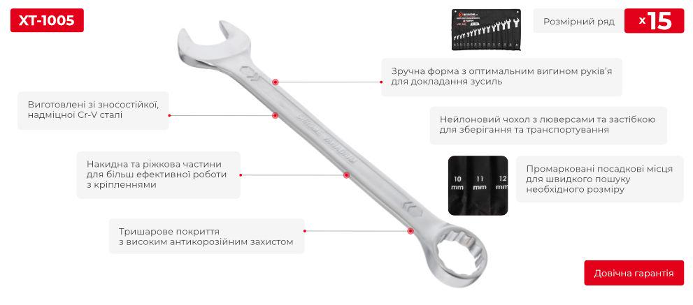 Набір ключів комбінованих Intertool DIN3113 Storm Cr-V 6-19 22 мм 15 шт. (XT-1005) - фото 3