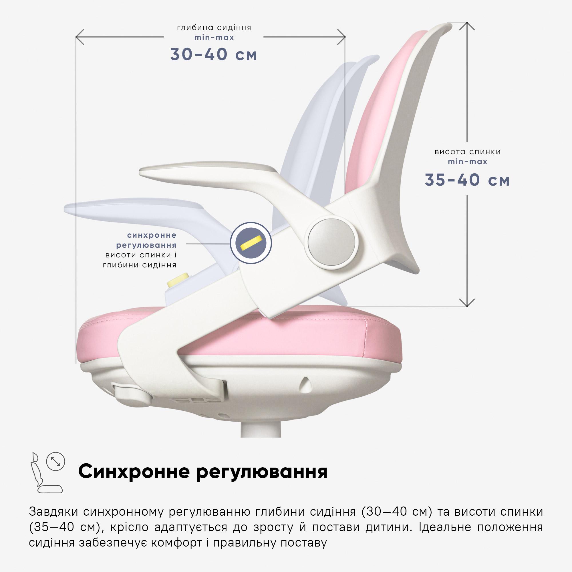 Дитяче крісло Mealux Vivo Pink (Y-618 KP) - фото 7 Дитяче крісло Mealux Vivo Pink (Y-618 KP) - фото 7