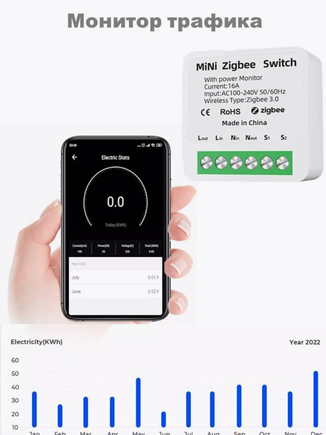 Выключатель беспроводной Zigbee реле Tuya Smart Switch 16 А - фото 4