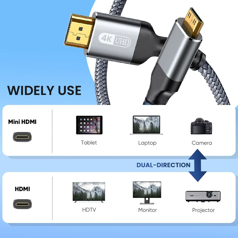 Кабель Mini HDMI to HDMI Ver 2.0 HD 4K 60 Гц высокоскоростной двунаправленный 3 м (2000182) - фото 2