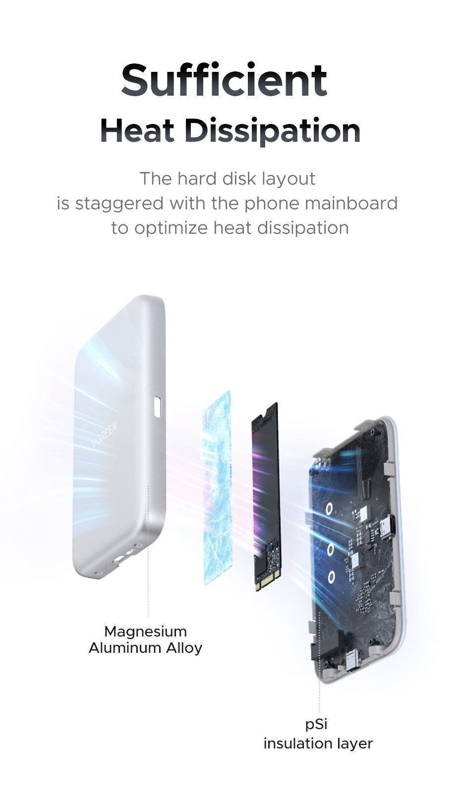 Кишеня зовнішня Ugreen 10 гбіт/с 100 Вт алюмінієвий Сріблястий (55151) - фото 9 Кишеня зовнішня Ugreen 10 гбіт/с 100 Вт алюмінієвий Сріблястий (55151) - фото 9