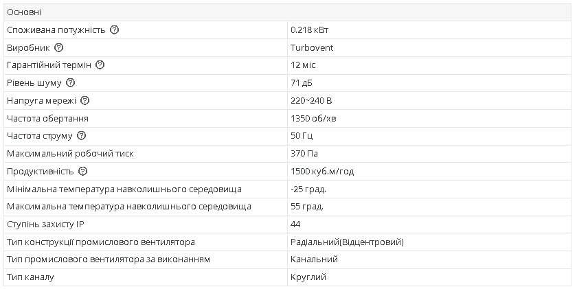 Вентилятор канальный прямоугольный Турбовент ВКП-К для круглых каналов d 315 мм (13404780) - фото 2