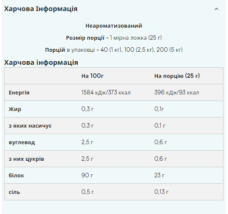 Протеїн сироватковий Impact Whey Isolate 1000 г Unflavoured (100-85-1311770-20) - фото 2