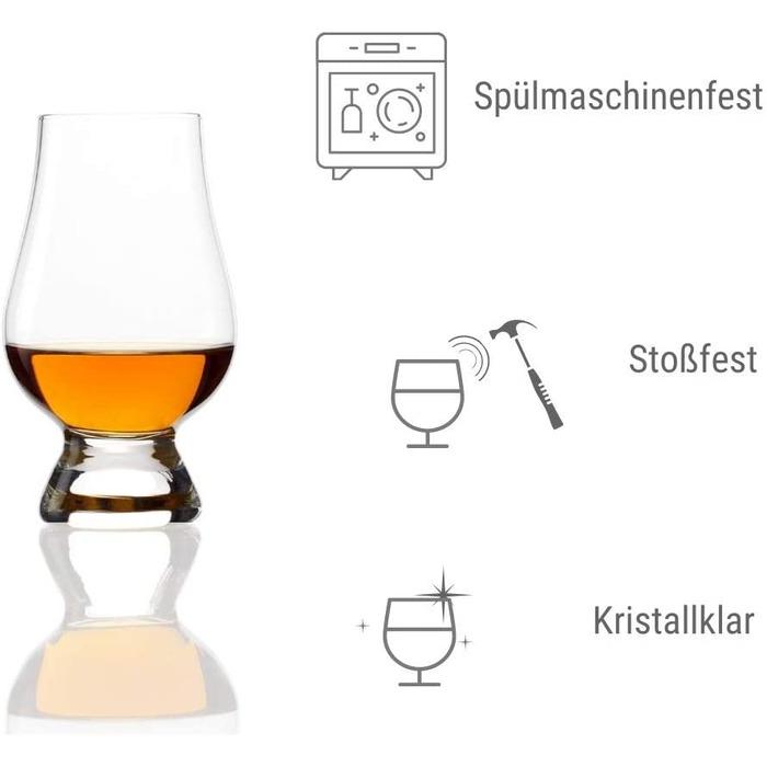 Стаканы для виски STLZLE LAUSIZ the Glencairn I 4 хрустальных стаканов 190 мл (689202) - фото 3 Стаканы для виски STLZLE LAUSIZ the Glencairn I 4 хрустальных стаканов 190 мл (689202) - фото 3