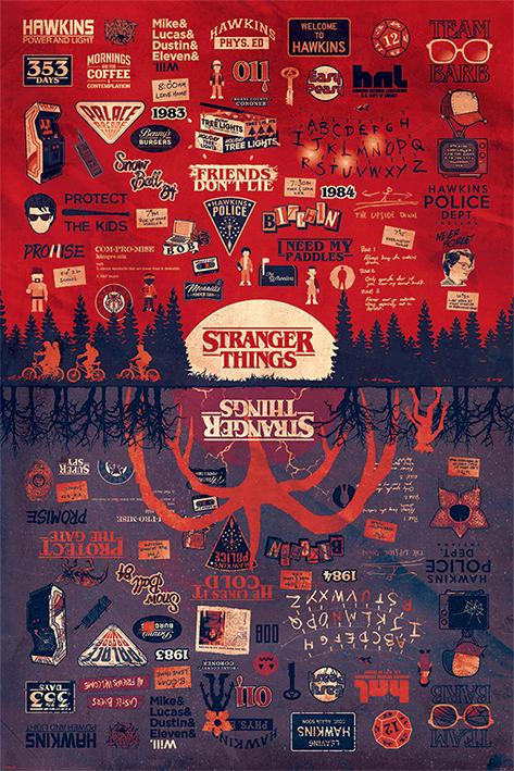 Постер плакат Очень Странные Дела/Stranger Things The Upside Down 61x91,5 см - фото 1
