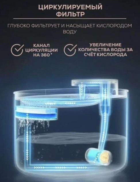 Поїлка-фонтанчик для котів і собак автоматична LY-292 з фільтром 3 л (20060) - фото 5