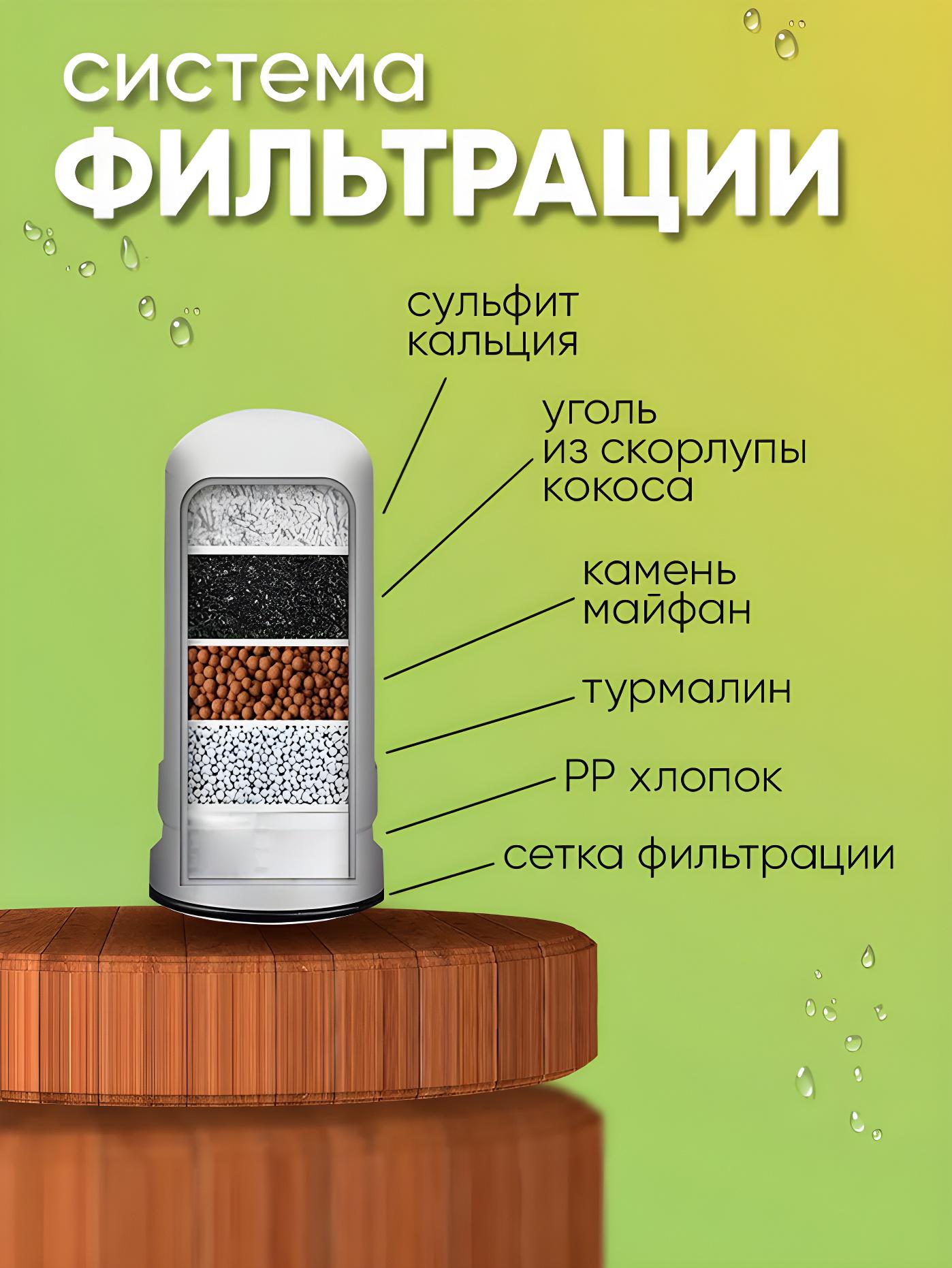 Фильтр на кран для очистки проточной воды Water Purifier PRO Белый (442964423) - фото 4