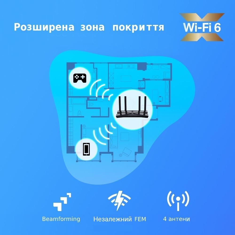 Wi-Fi-роутер TP-Link Archer AX10 AX1500 Next Gen Wi-Fi 6 двухдиапазонный гигабитный Black (150247) - фото 8