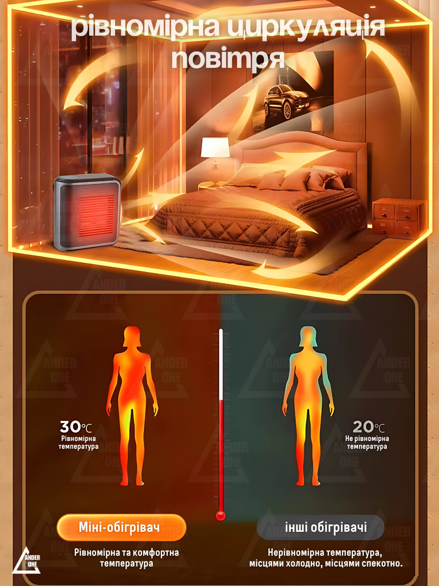 Тепловентилятор с таймером 800 Вт Серо-черный (3053128710) - фото 16